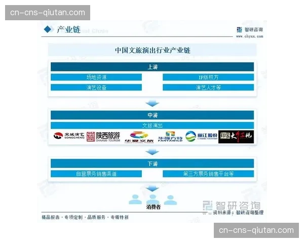 产业链各方伙伴共建标准库 推动了制播元数据的跨平台高效复用